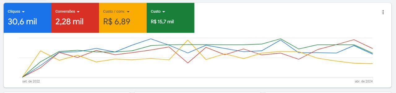 Imagem-do-WhatsApp-de-2024-04-22-as-20.19.03_4fc012ed